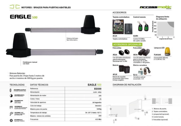 Brazos para Portones Eléctricos Accessmatic Falcon 350